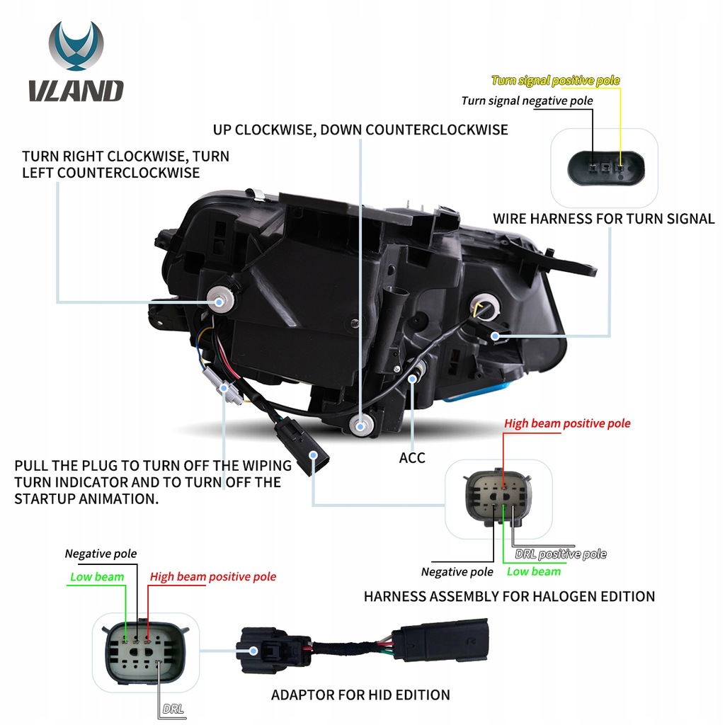фото №7, Лампа лампы передние full led vland комплект chevrolet camaro 2016-2018
