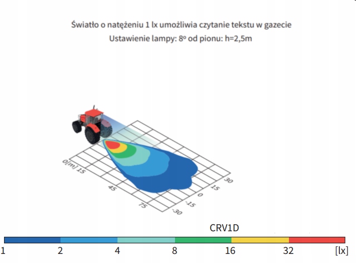 фото №4, Лампа робоча led wesem 12-24v 5500lm crv1d 60°