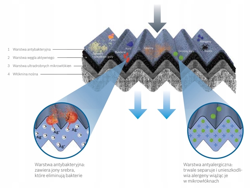 фото №15, Фильтр салонный