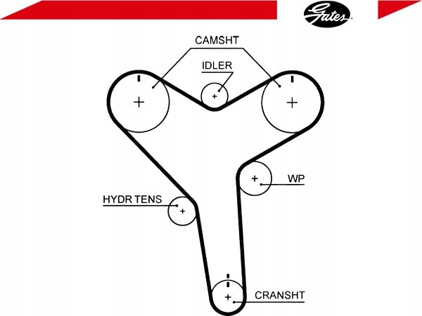 фото №2, Gates t257 ремінь розподільного валу