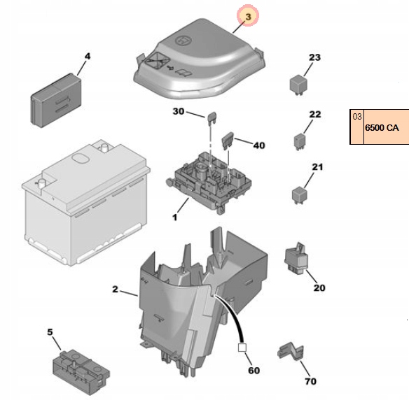 фото №11, Кришка захист запобіжників citroen c4 ds4 ds5