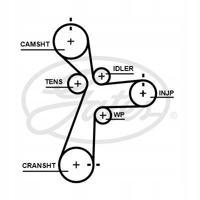 Купить Gates 5696xs ремень приводной
