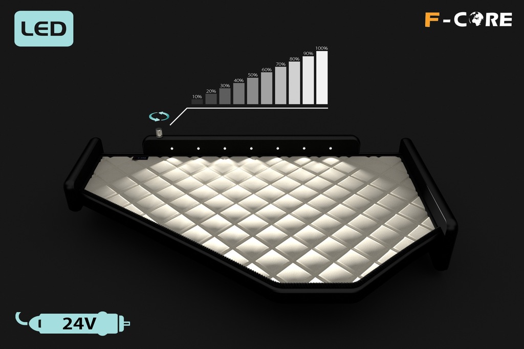 фото №5, Полка средняя volvo fm 4 2013- полка tir led pik