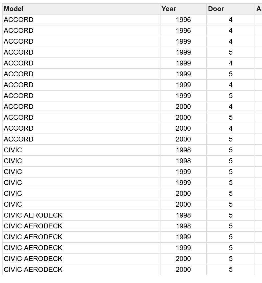 фото №5, Honda civic vi accord vi труба турбины turbo дизель