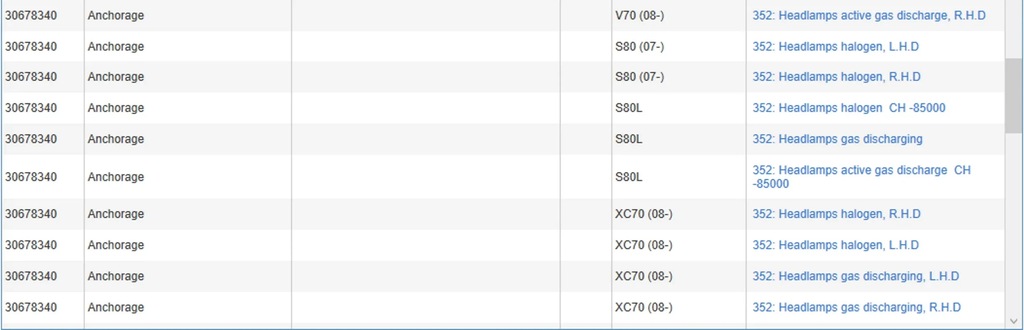 фото №7, Volvo s80 2012 кронштейны, крепления, корпус