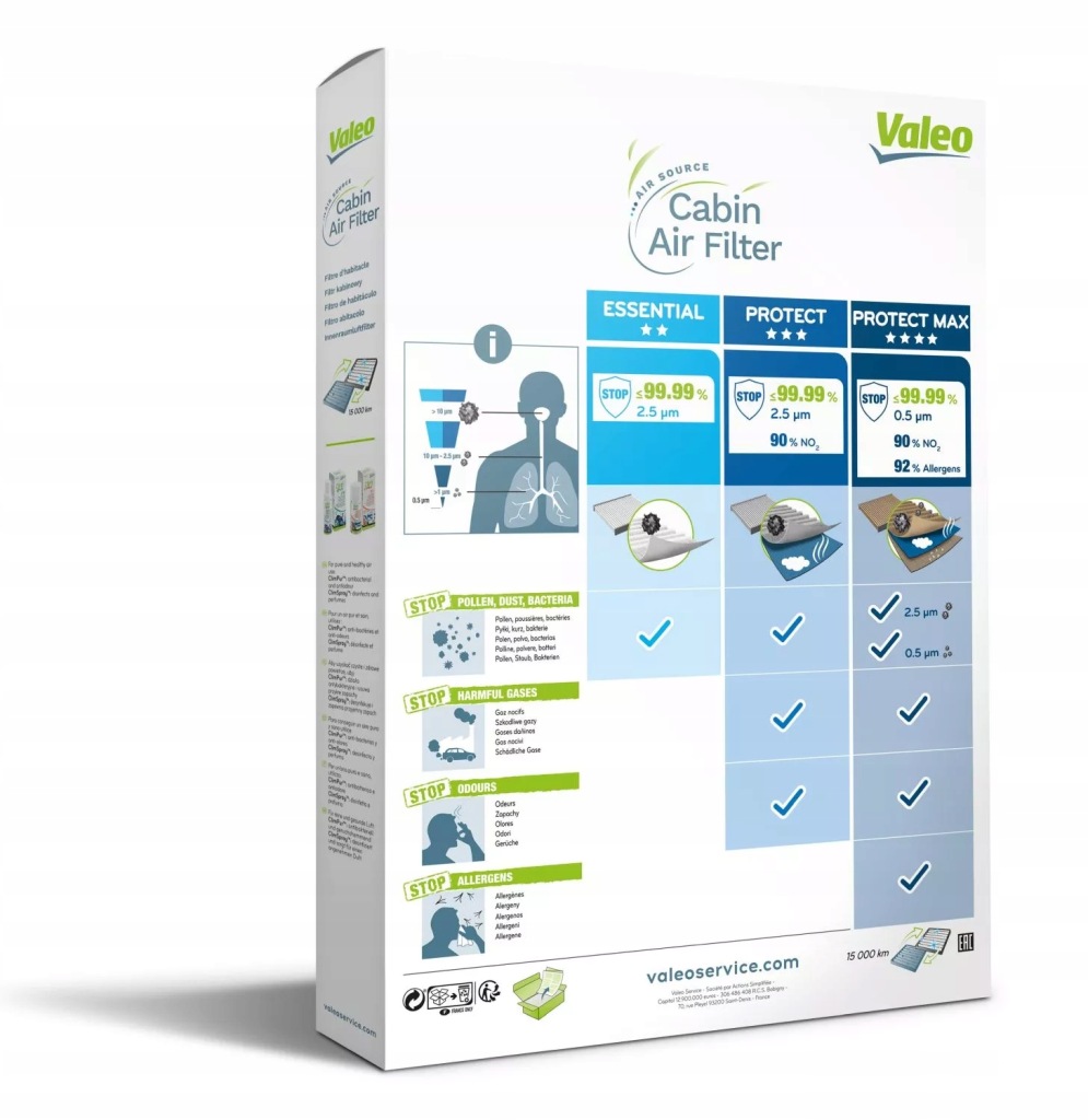 Купить Фильтр салонный valeo 715554