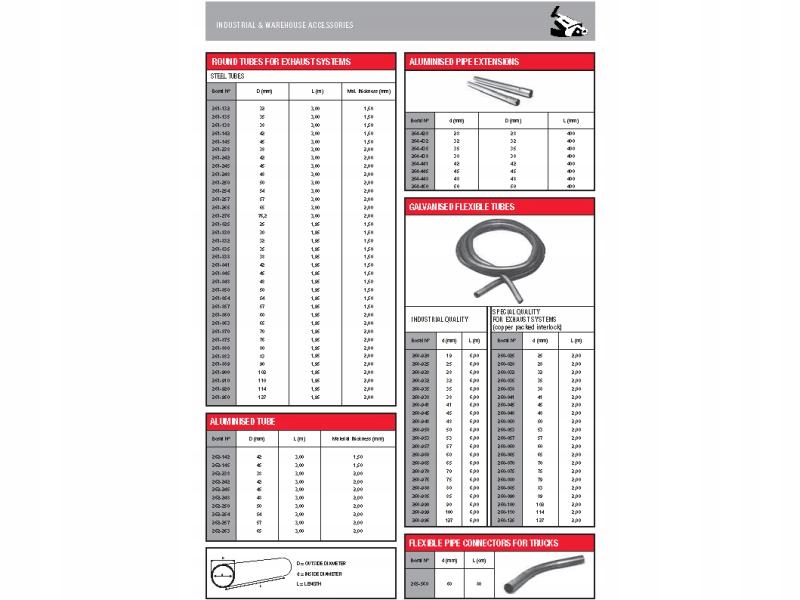 фото №2, Труба вихлопна пряма 1.95m/54mm,bosal 261-854