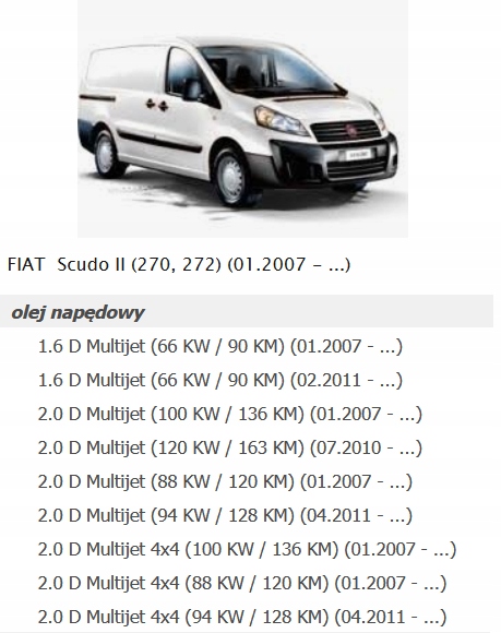 фото №10, Вентилятор воздуходувка fiat scudo ulysse 2 ii łódź
