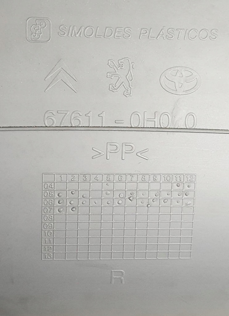 фото №8, Оббивка обшивка двері права перед citroen c1 i eu