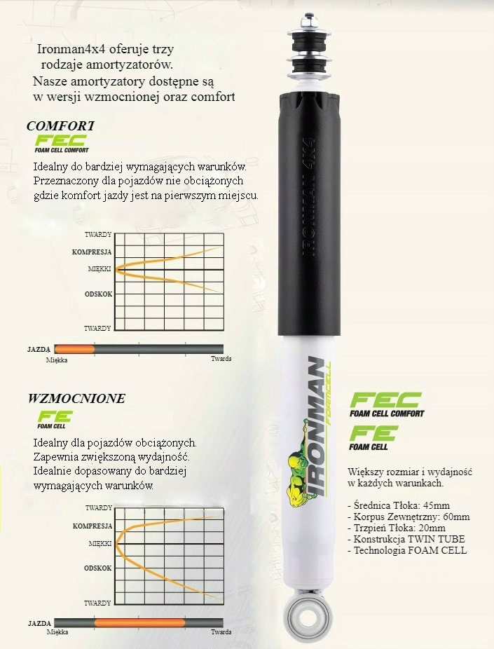 фото №14, Амортизатор задняя toyota hilux 79 - 97 vw taro +2cal