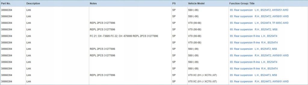 фото №6, Volvo v70 2006 po правая рычаги