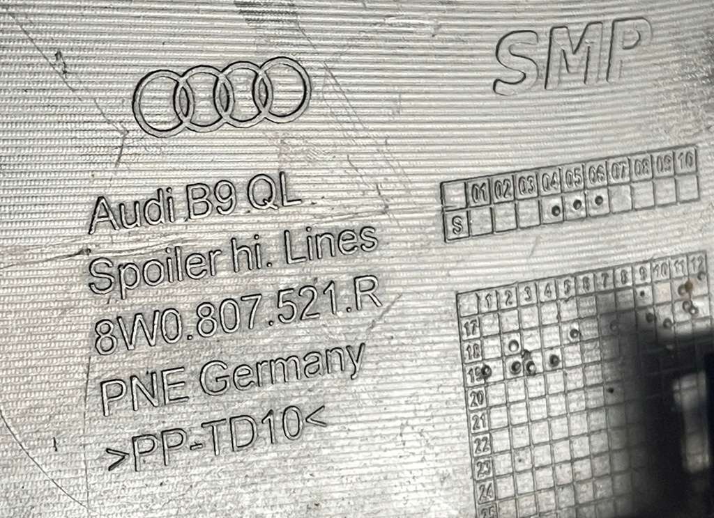 фото №12, Audi a4 b9 s-line спойлер бампер задня 8w0807521r