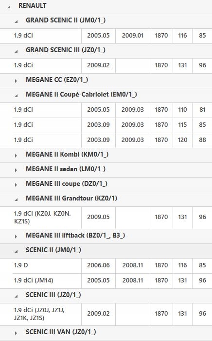 фото №12, Колесо маховик двухмассовый механическая 240mm, bez подшипник prowadzącego с диск