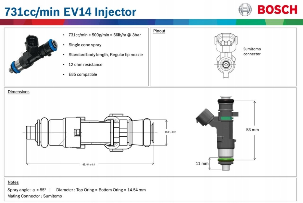 Інжектор bosch 731cc Доставка