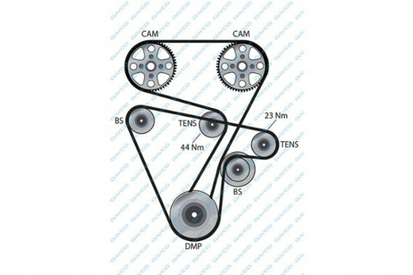 фото №13, Dayco 6pk1150 ремінь клиновий багатореберний
