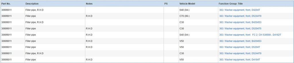 фото №6, Volvo v50 2009 інше
