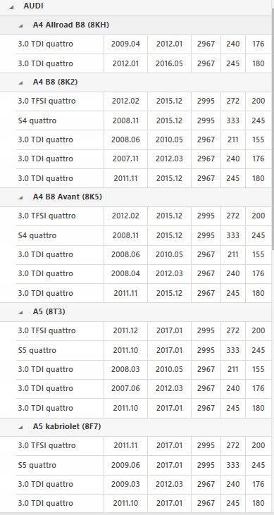 фото №14, Luk 415 0621 09 колесо маховик