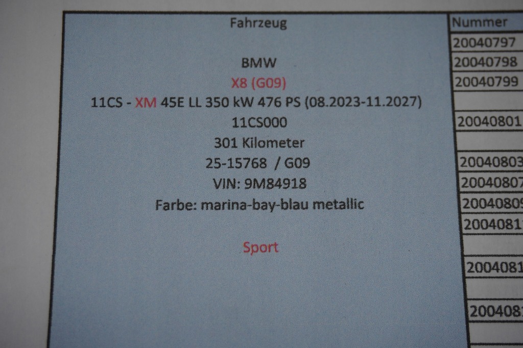 фото №13, Капот бампер pas bmw xm x8 g09 c1k 301km