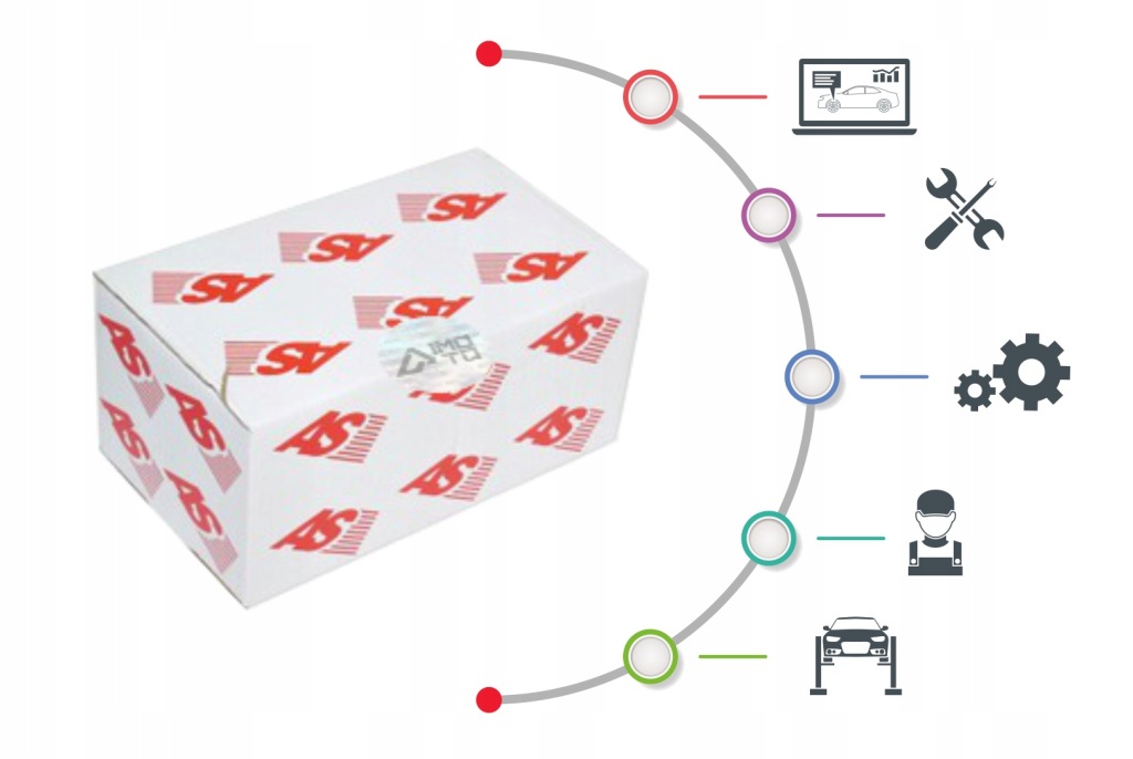 Генератор 55a fiat panda ford fiesta Киев