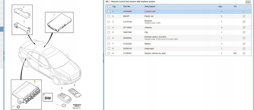 фото №6, Volvo s60 2017 блоки управления