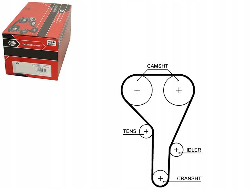 фото №1, Ремінь розподільного валу [gates]
