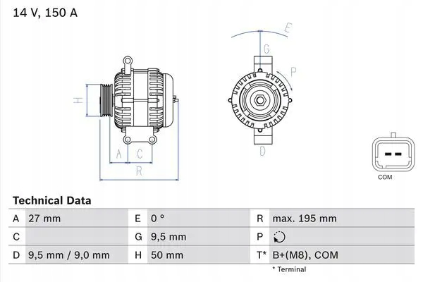Генератор 150a 986 081 820 bosch mini Доставка
