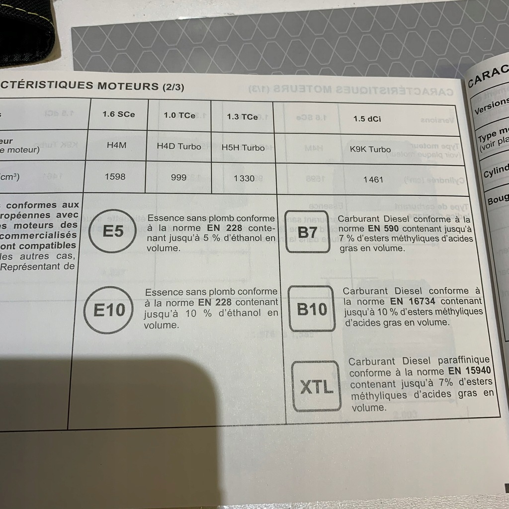 фото №7, Renault captur ii 1.6 e-tech гибрид инструкция 999103960s