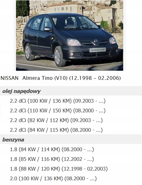фото №13, Повітродувка вентилятор nissan almera n16 tino europa