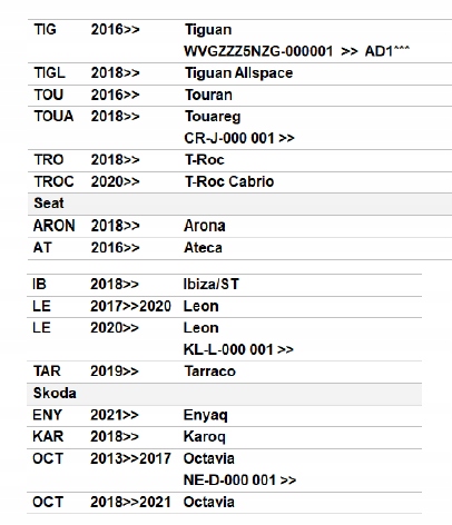 фото №8, Датчик тиску кондиціонера audi 4h0959126b aso