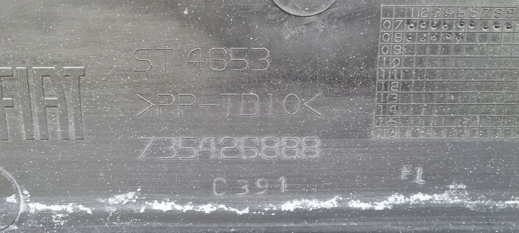 фото №14, Fiat 500 07-15 бампер перед оригинал e154