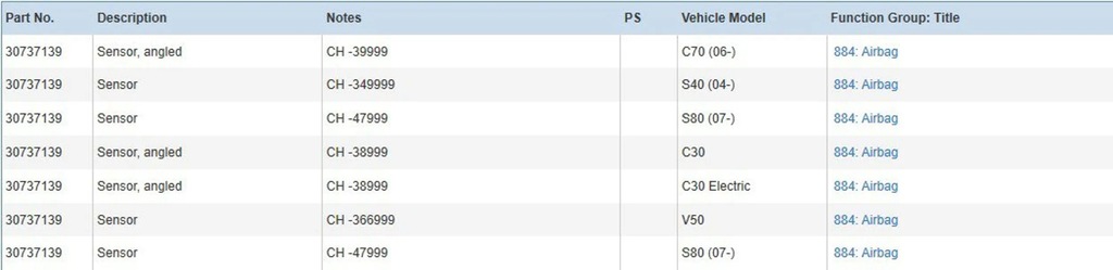 фото №7, Volvo v50 2007 датчики удару
