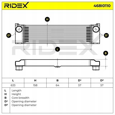 Радиатор воздуха наддувочный ridex 468i0110 Цена