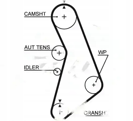 Купить Набор распределительного вала + насос водяная kp45491xs-2 gates vw