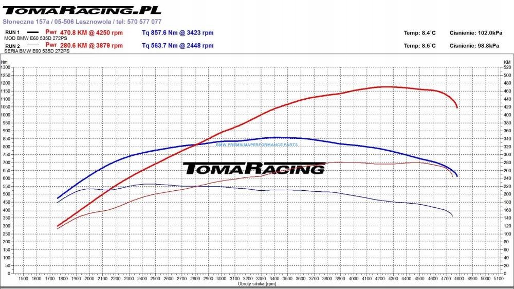 фото №7, Інтеркулер bmw e60 e61 e63 e64 m57 n54 525d 530d 535d 535i