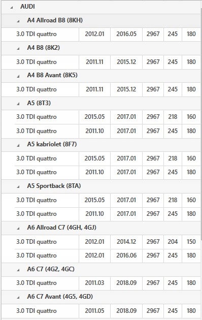 фото №13, Колесо маховик двухмассовый audi a4 allroad b8 a4 b8 a5 a6 allroad c7 a6