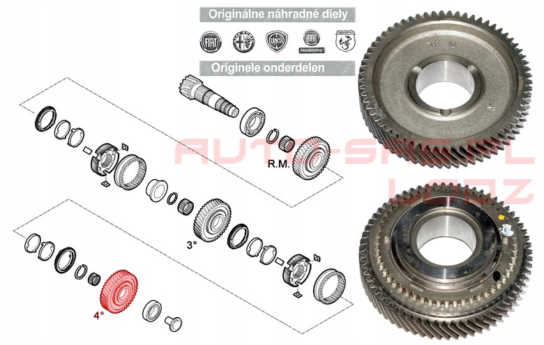 фото №1, Колесо зубчатое 4 передача fiat ducato 06-