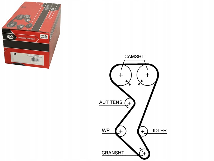 фото №1, Gates ремень распределительного вала citroen c4 c4 i c5 c5 i c5 ii