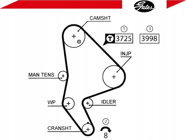 фото №2, Ремень распределительного вала [gates]