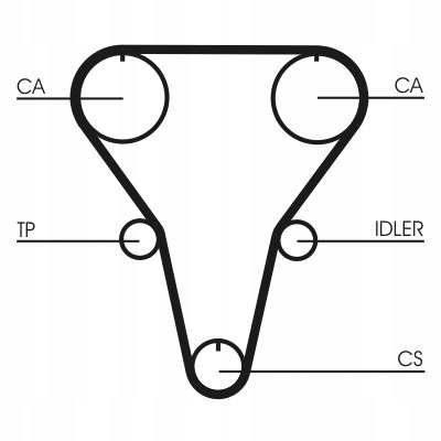 фото №2, Ремень распределительного вала ct769 continental