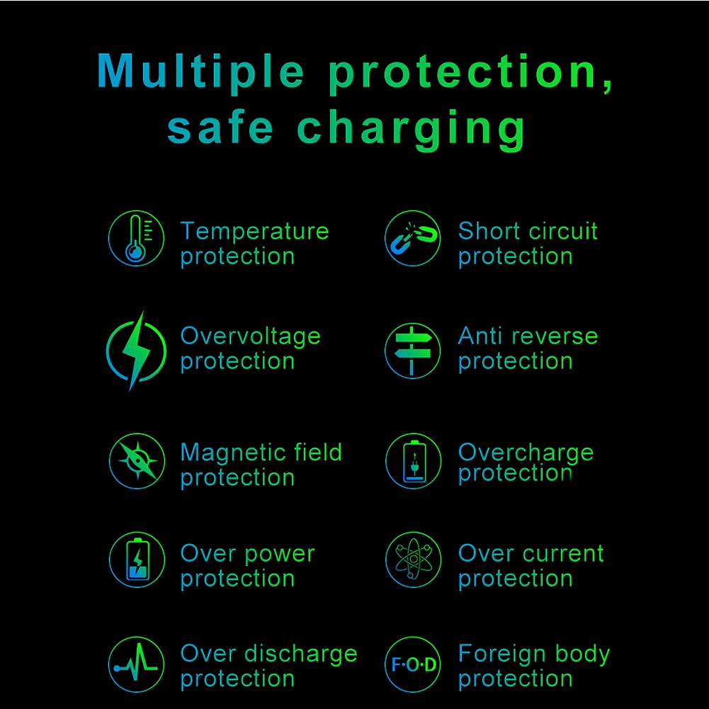 фото №6, Бездротова зарядний пристрій індукційна 15 w, що підходить