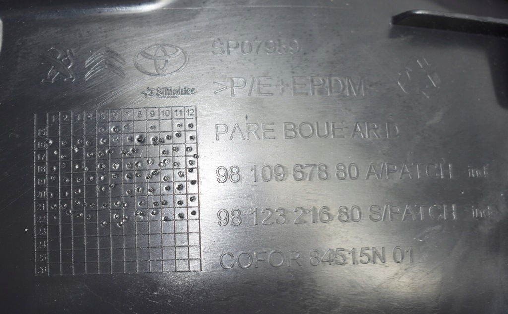 фото №3, Jumpy expert proace підкрилок праве задня ogr nowe