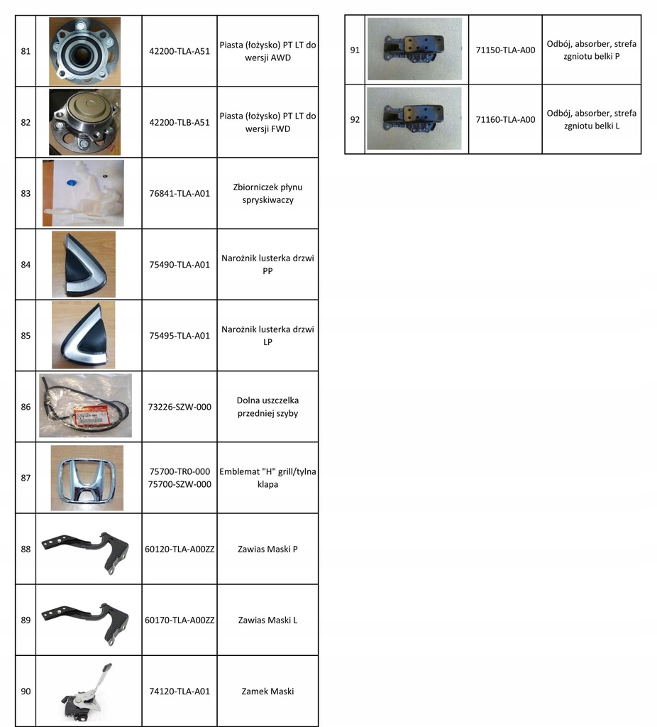 фото №8, Honda crv cr-v 2020-2023 lift usa кронштейн протитуманної фари okrągłego праве