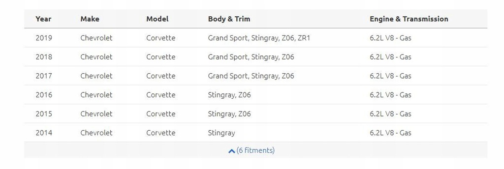 фото №12, Chevrolet corvette c7 6.2 комплект радіатор 2014-19