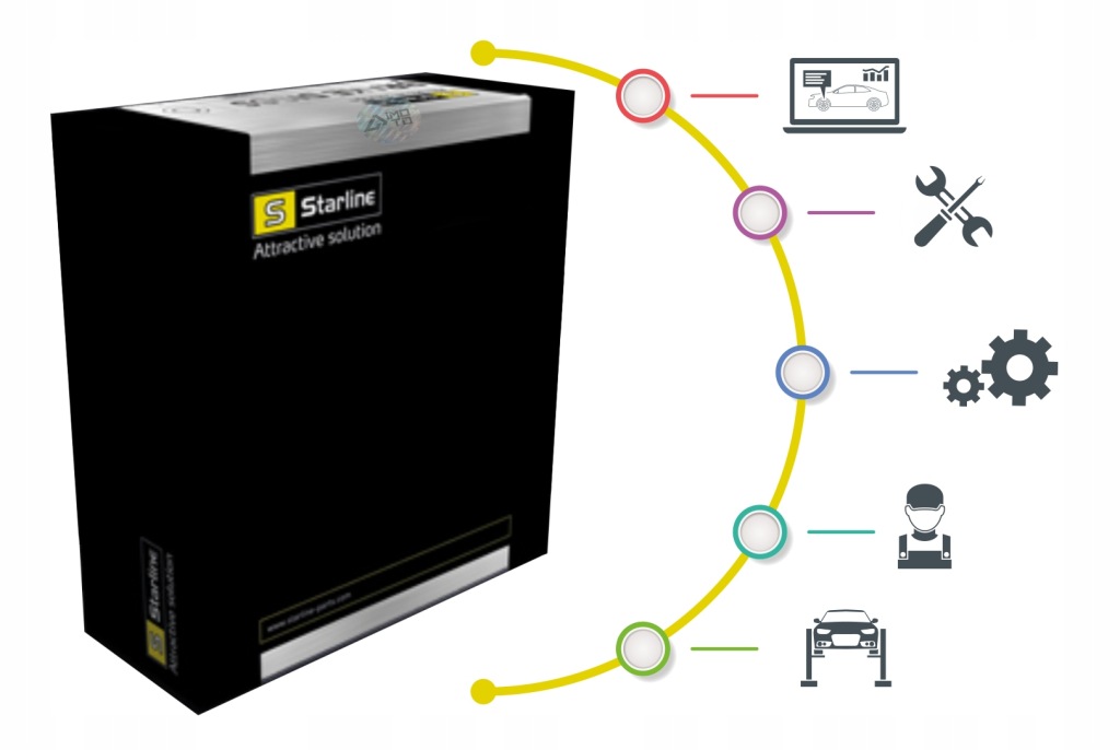 фото №4, Рычаг перед renault clio ii 98 kangoo 98 le starl