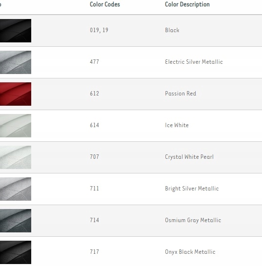 фото №8, Заглушка hak hol задня volvo xc60 2018- різні кольори 39849034