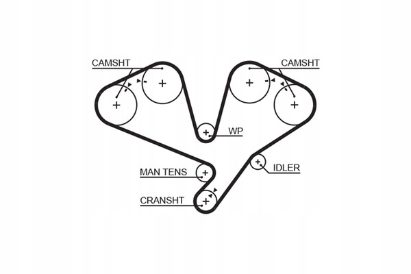 фото №1, Gates 5353xs ремень распределительного вала