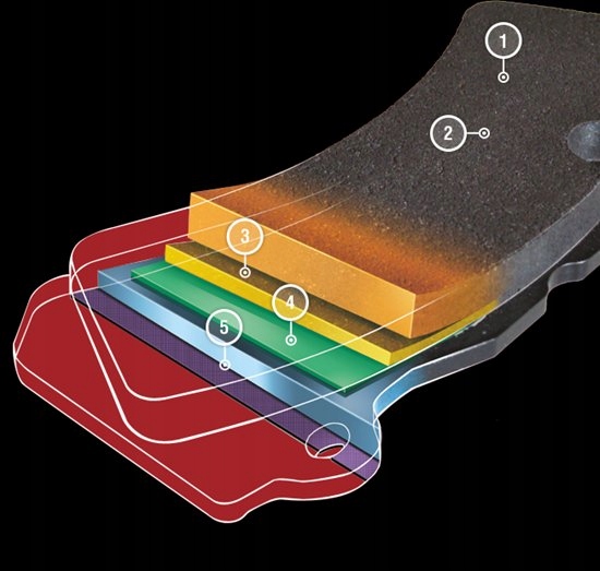 фото №14, Тормозные колодки ham. nissan cabstar 06-