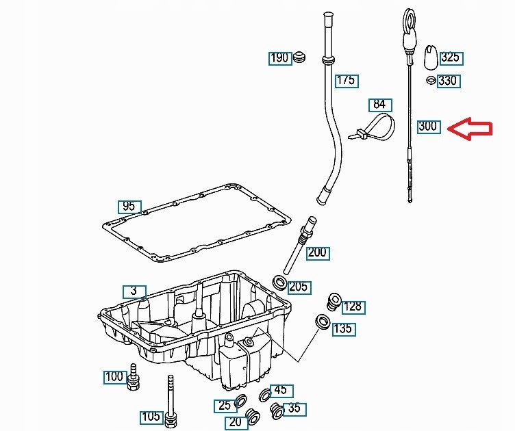 фото №2, Щуп щуп уровня масла mercedes atego 1/2