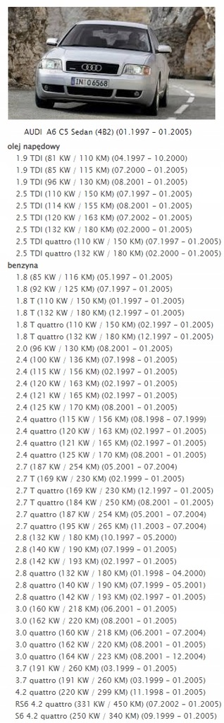 фото №8, Компресор підвіска spręża audi a6 c5 4b0616009a