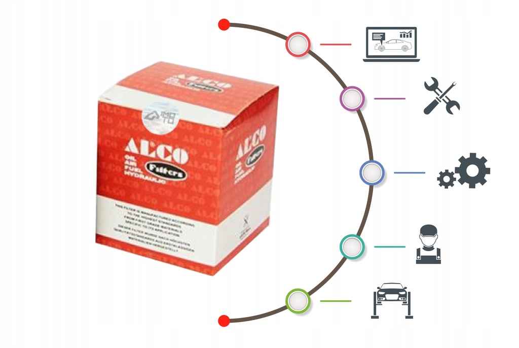 фото №7, Alco фільтр md-9590 фільтр повітря